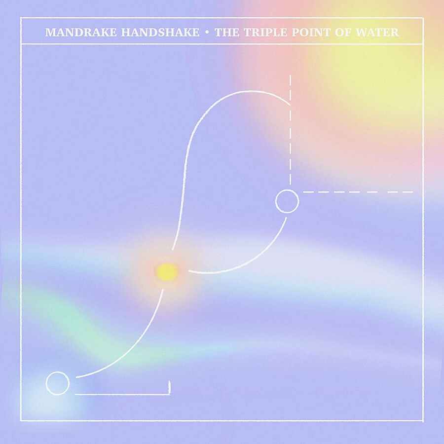 Mandrake Handshake - The Triple Point Of Water